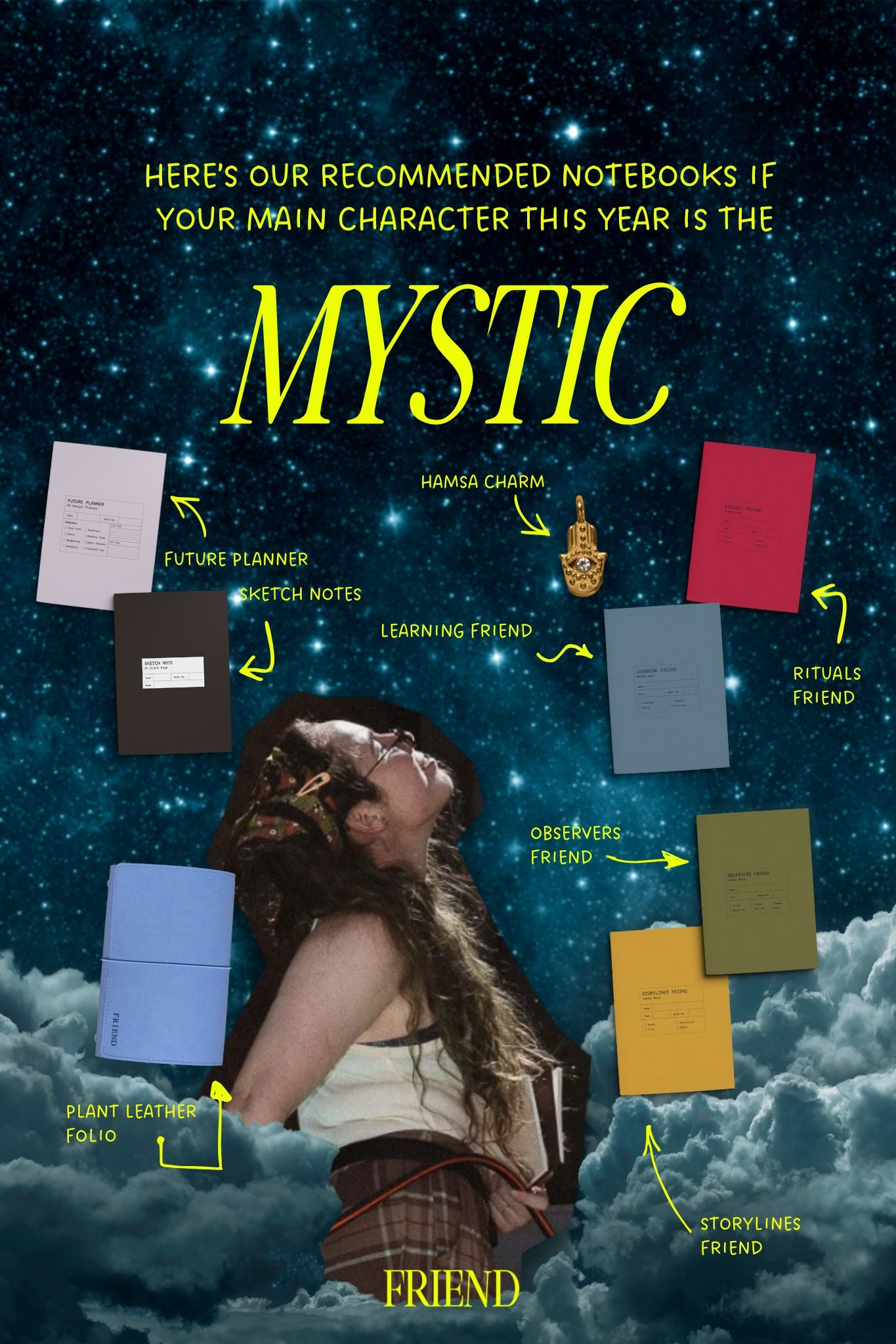 Character Toolkit: The Mystic