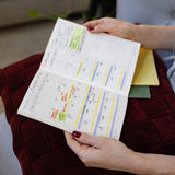 Planners Kit